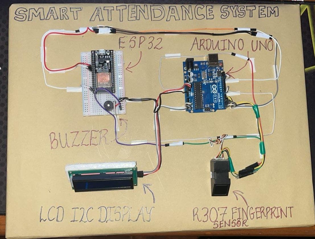 Smart Fingerprint Attendance